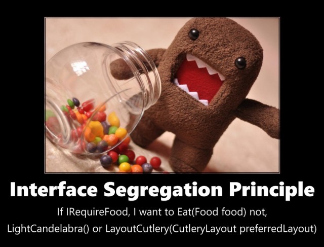 Interface Segregation Principle