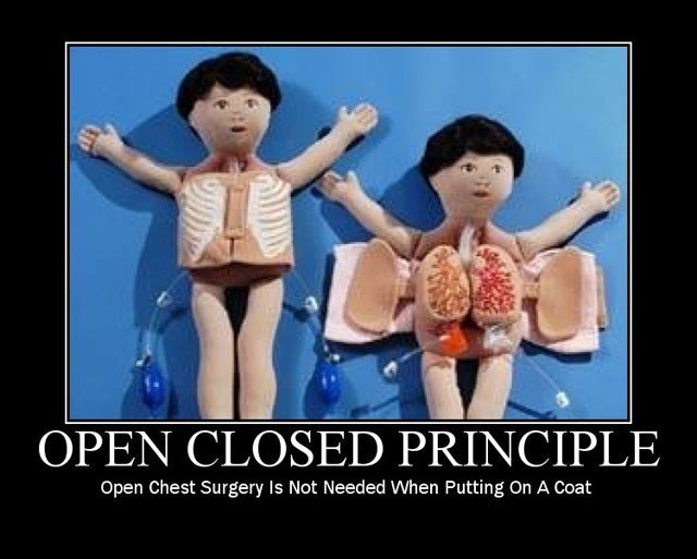 Open-Closed Principle